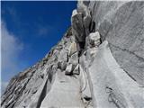 Gößgraben - Hochalmspitze